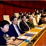 Đoàn Đại biểu Quốc hội tỉnh Phú Thọ tham dự Kỳ họp thứ Ba - Quốc hội khóa XV